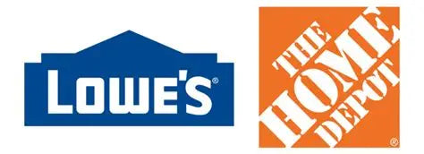 26-116 - Sure Tip Donations! - Choice of $500 Lowes or Home Depot Gift Card - 48169