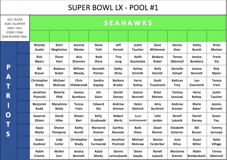 Super Bowl LX Pool #1