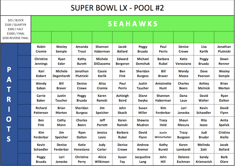 Super Bowl LX Pool #2