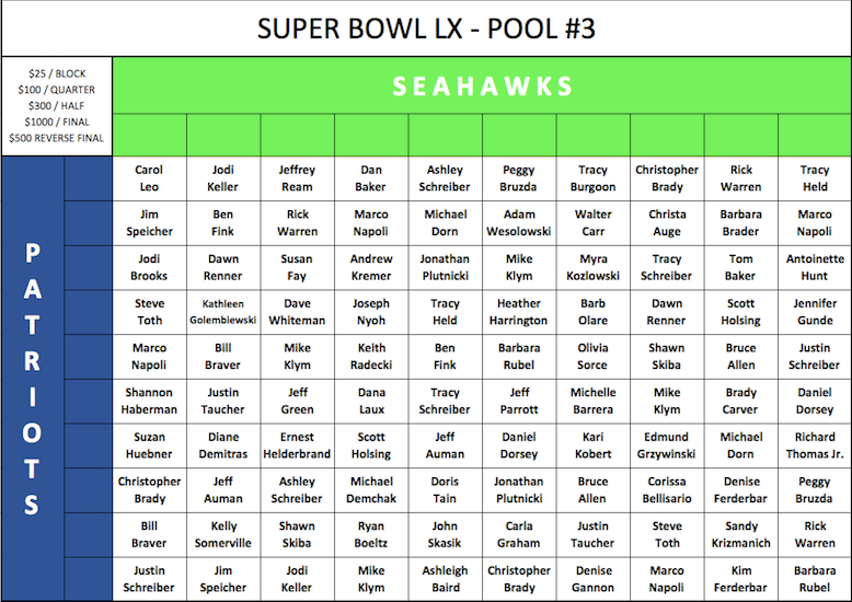 Super Bowl LX Pool #3