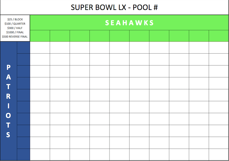 Super Bowl LX Pool #4