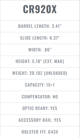 26-18 - Sure Tip Donations! - Shadow Systems CR920X w/Holosun EPS Carry & Streamlight TLR-7 HL-X - 9mm - 16415
