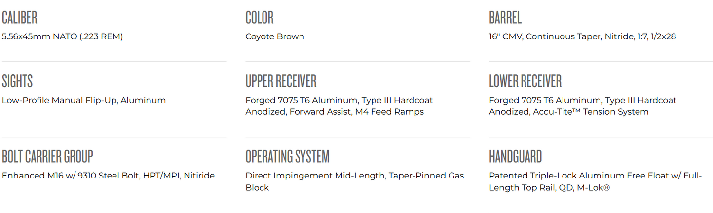 26-19 - Sure Tip Donations! - Springfield Armory Saint Victor V2 - 5.56 Nato - 64918